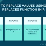 rename column in r and change one column name in r guide