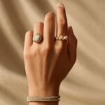 Engagement rings on hand and finger rules